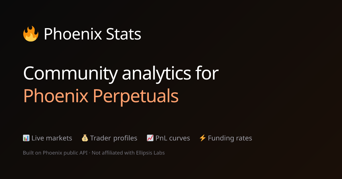 Phoenix Stats — Community Analytics for Phoenix Perp DEX